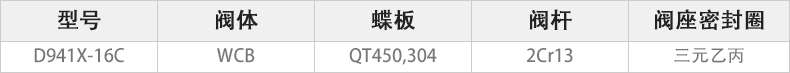 D941X-16C電動(dòng)對(duì)夾蝶閥主要零件材料.jpg
