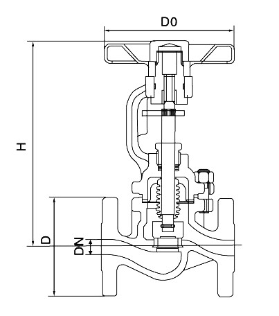 J41H法蘭截止閥(圖1)