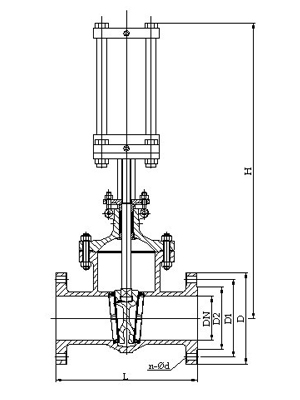 Z641H氣動法蘭閘閥(圖1)