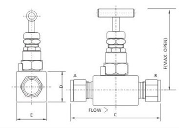 卡套針型閥(圖1)